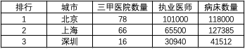 产品经理，产品经理网站